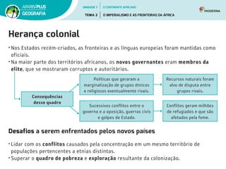 Herança colonial
•	Nos Estados recém-criados, as fronteiras e as línguas europeias foram mantidas como
oficiais.
•	Na maior parte dos territórios africanos, os novos governantes eram membros da
elite, que se mostraram corruptos e autoritários.
Desafios a serem enfrentados pelos novos países
•	Lidar com os conflitos causados pela concentração em um mesmo território de
populações pertencentes a etnias distintas.
•	Superar o quadro de pobreza e exploração resultante da colonização.
Consequências
desse quadro
Políticas que geraram a
marginalização de grupos étnicos
e religiosos eventualmente rivais.
Recursos naturais foram
alvo de disputa entre
grupos rivais.
Conflitos geram milhões
de refugiados e que são
afetados pela fome.
Sucessivos conflitos entre o
governo e a oposição, guerras civis
e golpes de Estado.
UNIDADE 7
TEMA 2 O IMPERIALISMO E AS FRONTEIRAS DA ÁFRICA
GEOGRAFIA
O CONTINENTE AFRICANO
 