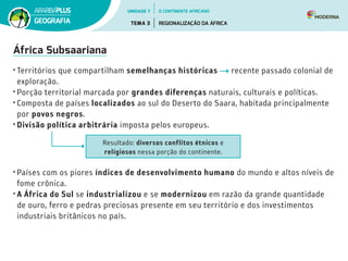 África Subsaariana
•	Territórios que compartilham semelhanças históricas recente passado colonial de
exploração.
•	Porção territorial marcada por grandes diferenças naturais, culturais e políticas.
•	Composta de países localizados ao sul do Deserto do Saara, habitada principalmente
por povos negros.
•	Divisão política arbitrária imposta pelos europeus.
Resultado: diversos conflitos étnicos e
religiosos nessa porção do continente.
•	Países com os piores índices de desenvolvimento humano do mundo e altos níveis de
fome crônica.
•	A África do Sul se industrializou e se modernizou em razão da grande quantidade
de ouro, ferro e pedras preciosas presente em seu território e dos investimentos
industriais britânicos no país.
UNIDADE 7
TEMA 3 REGIONALIZAÇÃO DA ÁFRICA
GEOGRAFIA
O CONTINENTE AFRICANO
 