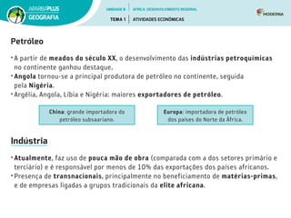 Petróleo
•	A partir de meados do século XX, o desenvolvimento das indústrias petroquímicas
no continente ganhou destaque.
•	Angola tornou-se a principal produtora de petróleo no continente, seguida 	
pela Nigéria.
•	Argélia, Angola, Líbia e Nigéria: maiores exportadores de petróleo.
Indústria
•	Atualmente, faz uso de pouca mão de obra (comparada com a dos setores primário e
terciário) e é responsável por menos de 10% das exportações dos países africanos.
•	Presença de transnacionais, principalmente no beneficiamento de matérias-primas,
e de empresas ligadas a grupos tradicionais da elite africana.
China: grande importadora do
petróleo subsaariano.
Europa: importadora de petróleo
dos países do Norte da África.
UNIDADE 8
TEMA 1 ATIVIDADES ECONÔMICAS
GEOGRAFIA
ÁFRICA: DESENVOLVIMENTO REGIONAL
 