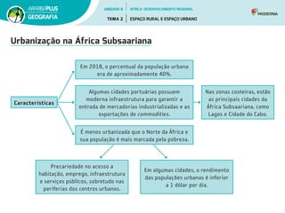 Urbanização na África Subsaariana
Características
Em 2018, o percentual da população urbana
era de aproximadamente 40%.
Algumas cidades portuárias possuem
moderna infraestrutura para garantir a
entrada de mercadorias industrializadas e as
exportações de commodities.
Nas zonas costeiras, estão
as principais cidades da
África Subsaariana, como
Lagos e Cidade do Cabo.
Precariedade no acesso a
habitação, emprego, infraestrutura
e serviços públicos, sobretudo nas
periferias dos centros urbanos.
Em algumas cidades, o rendimento
das populações urbanas é inferior
a 1 dólar por dia.
É menos urbanizada que o Norte da África e
sua população é mais marcada pela pobreza.
UNIDADE 8
TEMA 2 ESPAÇO RURAL E ESPAÇO URBANO
GEOGRAFIA
ÁFRICA: DESENVOLVIMENTO REGIONAL
 