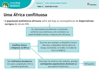 Uma África conflituosa
•	A população multiétnica africana sofre até hoje as consequências do Imperialismo
europeu do século XIX.
Os colonizadores partilharam o continente
conforme seus interesses, sem considerar as
especificidades étnicas e culturais dos africanos.
Conflitos étnico­
‑religiosos na África
Ocorrem, por exemplo, na República Centro­
‑Africana, na República Democrática do
Congo, na Somália, no Sudão, no Sudão do
Sul e na Nigéria.
Refugiados
São confrontos duradouros, 	
nos quais a população civil é a 	
grande prejudicada.
Para fugir da miséria e dos embates, grandes
contingentes populacionais deslocam-se
para países fronteiriços.
UNIDADE 8
TEMA 3 QUESTÕES ATUAIS
GEOGRAFIA
ÁFRICA: DESENVOLVIMENTO REGIONAL
 