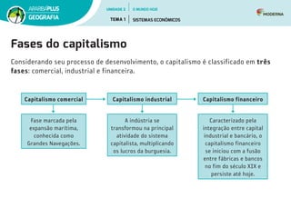 Fases do capitalismo
Considerando seu processo de desenvolvimento, o capitalismo é classificado em três
fases: comercial, industrial e financeira.
Capitalismo comercial
Fase marcada pela
expansão marítima,
conhecida como
Grandes Navegações.
Capitalismo industrial
A indústria se
transformou na principal
atividade do sistema
capitalista, multiplicando
os lucros da burguesia.
Capitalismo financeiro
Caracterizado pela
integração entre capital
industrial e bancário, o
capitalismo financeiro
se iniciou com a fusão
entre fábricas e bancos
no fim do século XIX e
persiste até hoje.
UNIDADE 2
TEMA 1 SISTEMAS ECONÔMICOS
GEOGRAFIA
O MUNDO HOJE
 