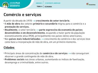 Comércio e serviços
A partir da década de 1970 crescimento do setor terciário.
•	A mão de obra dos setores primário e secundário migrou para o comércio e a
prestação de serviços.
•	Atualmente, o setor terciário parte expressiva da economia de países
desenvolvidos e em desenvolvimento, ocupando a maior parte da população
economicamente ativa (PEA), principalmente nos países latino-americanos.
•	Nos países mais industrializados crescimento do comércio e dos serviços teve
como base a incorporação de mão de obra, em um primeiro momento.
Cidades
•	Principais áreas de concentração de comércio e de serviços não conseguiram
absorver o grande contingente de mão de obra.
•	Problemas sociais nas áreas urbanas, aumentando os índices de favelização,
desemprego e criminalidade, entre outros.
UNIDADE 3
TEMA 4 ECONOMIA
GEOGRAFIA
O CONTINENTE AMERICANO
 