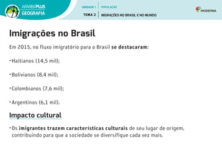 Imigrações no Brasil
Em 2015, no fluxo imigratório para o Brasil se destacaram:
•	Haitianos (14,5 mil);
•	Bolivianos (8,4 mil);
•	Colombianos (7,6 mil);
•	Argentinos (6,1 mil).
Impacto cultural
•	Os imigrantes trazem características culturais de seu lugar de origem,
contribuindo para que a sociedade se diversifique cada vez mais.
UNIDADE 1
TEMA 2 MIGRAÇÕES NO BRASIL E NO MUNDO
GEOGRAFIA
POPULAÇÃO
 