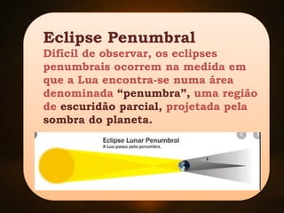 Eclipse Penumbral
Difícil de observar, os eclipses
penumbrais ocorrem na medida em
que a Lua encontra-se numa área
denominada “penumbra”, uma região
de escuridão parcial, projetada pela
sombra do planeta.
 