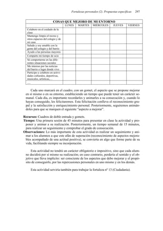 Fortalezas personales (2). Propuestas específicas 297
COSAS QUE MEJORO DE MI ENTORNO
LUNES MARTES MIÉRCOLES JUEVES VIERNES
Colaboro en el cuidado de la
clase
Mantengo limpio el recreo y
otros espacios del colegio y de
mi casa
Saludo y soy amable con la
gente del colegio y del barrio
Ayudo a las personas mayores
Comparto mi tiempo de ocio
Sé comportarme en las dife-
rentes situaciones sociales
Me intereso por las noticias
del barrio o lugar donde vivo
Participo y colaboro en activi-
dades culturales, deportivas,
musicales, artísticas,…
…
Cada uno marcará en el cuadro, con un gomet, el aspecto que se propone mejorar
en sí mismo o en su entorno, estableciendo un tiempo que puede tener un carácter se-
manal. Cada día, es importante recordarles y animarles a su consecución y, cuando lo
hayan conseguido, les felicitaremos. Esta felicitación conlleva el reconocimiento gru-
pal y la satisfacción y enriquecimiento personal. Posteriormente, seguiremos animán-
doles para que se marquen el siguiente “aspecto a mejorar”.
Recursos: Cuadros de doble entrada y gomets.
Tiempo: Una primera sesión de 45 minutos para presentar en clase la actividad y pro-
poner y animar a su realización. Posteriormente, un tiempo semanal de 15 minutos,
para realizar un seguimiento y comprobar el grado de consecución.
Observaciones: Lo más importante de esta actividad es realizar un seguimiento y ani-
mar a los alumnos a que este afán de superación (reconocimiento de aspectos mejora-
bles acompañado de una actitud positiva), se convierta en algo que forme parte de su
vida, facilitando siempre su incorporación.
Esta actividad no tendrá un carácter obligatorio e impositivo, sino que cada alum-
no decidirá por sí mismo su realización; en caso contrario, perdería el sentido y el ob-
jetivo que lleva implícito: ser consciente de los aspectos que debo mejorar y el propó-
sito de conseguirlo, por las repercusiones personales en uno mismo y en los demás.
Esta actividad serviría también para trabajar la fortaleza nº 13 (Ciudadanía).
 