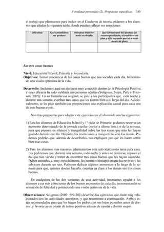 Fortalezas personales (2). Propuestas específicas 335
el trabajo que planteamos para incluir en el Cuaderno de tutoría, pidamos a los alum-
nos que añadan la siguiente tabla, donde puedan reflejar sus emociones:
Dificultad Qué sentimientos
me produce
Dificultad transfor-
mada en desafío
Qué sentimientos me produce (al
reconceptualizarla, al establecer mi
plan y al ir logrando parcial o total-
mente mi plan)
Las tres cosas buenas
Nivel: Educación Infantil, Primaria y Secundaria.
Objetivos: Tomar conciencia de las cosas buenas que nos suceden cada día, fomentan-
do una visión optimista de la vida.
Desarrollo: Incluimos aquí un ejercicio muy conocido dentro de la Psicología Positiva
y cuya eficacia ha sido validada con personas adultas (Seligman, Steen, Park y Peter-
son, 2005). En su formulación original, se pide a los participantes que, cada noche y
durante una semana, escriban tres cosas que les fueron bien a lo largo del día. Adicio-
nalmente, se les pide también que proporcionen una explicación causal para cada una
de esas buenas cosas.
Nuestras propuestas para adaptar este ejercicio con el alumnado son las siguientes:
1) Para los alumnos de Educación Infantil y 1º ciclo de Primaria: podemos reservar un
momento determinado de la jornada escolar (mejor a última hora), o de la semana,
para que piensen en silencio y tranquilidad sobre las tres cosas que más les hayan
gustado durante ese día. Después, les invitaremos a compartirlas con los demás. Po-
demos pedirles que, además de describirlas, nos expliquen por qué les hacen sentir
bien esas cosas.
2) Para los alumnos más mayores: plantearemos esta actividad como tarea para casa.
Les pediremos que, durante una semana, cada noche y antes de dormirse, repasen el
día que han vivido y traten de encontrar tres cosas buenas que les hayan sucedido.
Deben anotarlas y, muy especialmente, les haremos hincapié en que las revivan y las
saboreen durante un rato. Podemos dedicar algunos momentos a lo largo de la se-
mana para que, quienes deseen hacerlo, cuenten en clase a los demás sus tres cosas
buenas.
En cualquiera de las dos variantes de esta actividad, intentamos ayudar a los
alumnos a ser más conscientes de los buenos momentos de cada día, incrementando su
sensación de felicidad y potenciando una visión optimista de la vida.
Observaciones: Seligman (2002: 299-302) describe dos ejercicios que están muy rela-
cionados con las actividades anteriores, y que resumimos a continuación. Ambos es-
tán recomendados para que los hagan los padres con sus hijos pequeños antes de dor-
mir, y favorecen un estado de ánimo positivo además de ayudar a dormir mejor.
 