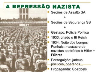 A REPRESSÃO NAZISTA












Seções de Assalto SA
+
Seções de Segurança SS
+
Gestapo: Polícia Política
1933: criado o III Reich
1934: Noite dos Longos
Punhais: massacre de
nazistas contrários à Hitler =
Führer
Perseguição: judeus,
políticos, operários...
Propaganda: Goebbels

 