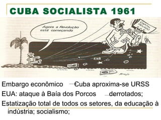 CUBA SOCIALISTA 1961

Embargo econômico
Cuba aproxima-se URSS
EUA: ataque à Baía dos Porcos
derrotados;
Estatização total de todos os setores, da educação à
indústria; socialismo;

 