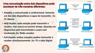 • Simplex: a comunicação é unidirecional. Somente
um dos dois dispositivos é capaz de transmitir. Ex:
TV Aberta
• Half-Duplex: cada estação pode transmitir e
receber, mas nunca ao mesmo tempo. Quando um
dispositivo está transmitindo o outro está
recebendo; Ex: Rádio amador
• Full-Duplex: ambas estações podem transmitir e
receber simultaneamente. Ex: TV a cabo Digital
 