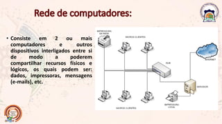 • Consiste em 2 ou mais
computadores e outros
dispositivos interligados entre si
de modo a poderem
compartilhar recursos físicos e
lógicos, os quais podem ser:
dados, impressoras, mensagens
(e-mails), etc.
 