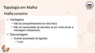 Topologia em Malha
Malha completa
 