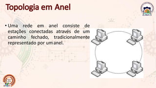• Uma rede em anel consiste de
estações conectadas através de um
caminho fechado, tradicionalmente
representado por umanel.
 