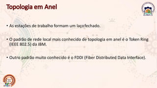 • As estações de trabalho formam um laçofechado.
• O padrão de rede local mais conhecido de topologia em anel é o Token Ring
(IEEE 802.5) da IBM.
• Outro padrão muito conhecido é o FDDI (Fiber Distributed Data Interface).
 