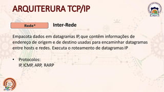 Inter-Rede
Empacota dados em datagramas IP,que contêm informações de
endereço de origem e de destino usadas para encaminhar datagramas
entre hosts e redes. Executa o roteamento de datagramasIP
• Protocolos:
IP,ICMP, ARP, RARP
 