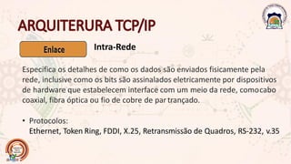 Intra-Rede
Especifica os detalhes de como os dados são enviados fisicamente pela
rede, inclusive como os bits são assinalados eletricamente por dispositivos
de hardware que estabelecem interface com um meio da rede, comocabo
coaxial, fibra óptica ou fio de cobre de partrançado.
• Protocolos:
Ethernet, Token Ring, FDDI, X.25, Retransmissão de Quadros, RS-232, v.35
 