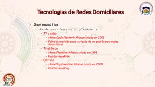• Sem novos fios
– Uso de uma infraestrutura já existente
• TV a cabo
– Home Cable Network Alliance criada em 2001
– Falta de previsão para a criação de um padrão para redes
domiciliares
• Telefônica
– Home Phoneline Alliance criada em 1998
– Padrão HomePNA
• Elétrica
– HomePlug Powerline Alliance criada em 2000
– Padrão HomePlug
 