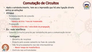 • Após o estabelecimento, tem-se a impressão que há uma ligação direta
entre as estações
• Atrasos
– Estabelecimento de conexão
– Transmissão
• Número de bits / taxa de transmissão
– Propagação
• Distância entre nós / velocidade de propagação
• Ex.: rede telefônica
– Conexão (circuito) precisa ser estabelecida para a comunicação iniciar
• Vantagens
– Garantia de recursos
– Disputa pelo acesso somente na fase de conexão
– Não há processamento nos nós intermediários
• Menor tempo de transferência
– Controle nas extremidades
 