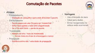 • Atrasos
– Processamento
• Avaliação do cabeçalho e para onde direcionar o pacote
– Enfileiramento
• Pacote espera em uma fila para ser transmitido
• Influi mais quando a rede está congestionada
• Se a fila está cheia → perda do pacote
– Transmissão
• Número de bits / taxa de transmissão
– Kurose chama de atraso de armazenagem e reenvio
– Propagação
• Distância entre nós / velocidade de propagação
• Vantagens
– Uso otimizado do meio
– Ideal para dados
– Erros recuperados no
enlace onde ocorreram
 
