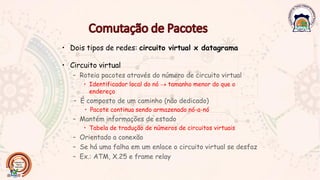 • Dois tipos de redes: circuito virtual x datagrama
• Circuito virtual
– Roteia pacotes através do número de circuito virtual
• Identificador local do nó → tamanho menor do que o
endereço
– É composto de um caminho (não dedicado)
• Pacote continua sendo armazenado nó-a-nó
– Mantém informações de estado
• Tabela de tradução de números de circuitos virtuais
– Orientado a conexão
– Se há uma falha em um enlace o circuito virtual se desfaz
– Ex.: ATM, X.25 e frame relay
 