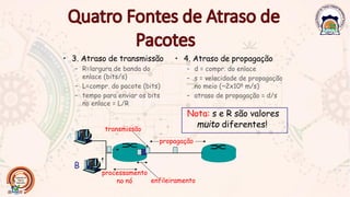 • 3. Atraso de transmissão
– R=largura de banda do
enlace (bits/s)
– L=compr. do pacote (bits)
– tempo para enviar os bits
no enlace = L/R
• 4. Atraso de propagação
– d = compr. do enlace
– s = velocidade de propagação
no meio (~2x108 m/s)
– atraso de propagação = d/s
Nota: s e R são valores
muito diferentes!
A
B
propagação
transmissão
processamento
no nó enfileiramento
 