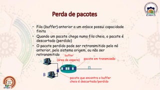 buffer
• Fila (buffer) anterior a um enlace possui capacidade
finita
• Quando um pacote chega numa fila cheia, o pacote é
descartado (perdido)
• O pacote perdido pode ser retransmitido pelo nó
anterior, pelo sistema origem, ou não ser
retransmitido
(área de espera)
A
B
pacote em transmissão
pacote que encontra o buffer
cheio é descartado/perdido
 