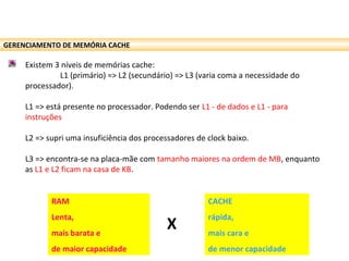 GERENCIAMENTO DE MEMÓRIA CACHE
RAM
Lenta,
mais barata e
de maior capacidade
CACHE
rápida,
mais cara e
de menor capacidade
X
Existem 3 níveis de memórias cache:
L1 (primário) => L2 (secundário) => L3 (varia coma a necessidade do
processador).
L1 => está presente no processador. Podendo ser L1 - de dados e L1 - para
instruções
L2 => supri uma insuficiência dos processadores de clock baixo.
L3 => encontra-se na placa-mãe com tamanho maiores na ordem de MB, enquanto
as L1 e L2 ficam na casa de KB.
 