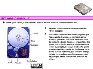 DISCO RÍGIDO – ”HARD DISK - HD”
Na imagem abaixo, é possível ver a posição em que os discos são colocados no HD.
Vejamos outro componente importante dos
HDs: o cabeçote.
Trata-se de um dispositivo muito pequeno que
fica na ponta de uma peça conhecida como
atuador, que tem a função de movimentar-se
do meio até a borda dos discos enquantos estes
giram. Esse trabalho, consiste nos processos de
leitura e gravação, ou seja, é o cabeçote que lê
e armazena dados nos discos. O cabeçote em si,
é uma espécie de bobina, que converte energia
elétrica em impulsos magnéticos no processo
de gravação e faz o contrário no processo de
leitura.
 