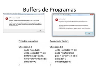 Buffers de Programas
 