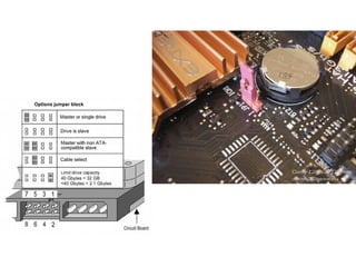 Aulas fundamentos hw