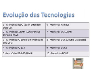 1 - Memórias BEDO (Burst Extended
Data Out)
6 - Memórias Rambus
2 - Memórias SDRAM (Synchronous
Dynamic RAM)
7 - Memórias VC-SDRAM
3 - Memórias PC-100 (ou memórias de
100 MHz)
8 - Memórias DDR (Double Data Rate)
4 - Memórias PC-133 9 - Memórias DDR2
5 - Memórias DDR-SDRAM II 10 - Memórias DDR3
 