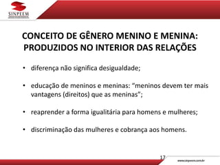 17
CONCEITO DE GÊNERO MENINO E MENINA:
PRODUZIDOS NO INTERIOR DAS RELAÇÕES
• diferença não significa desigualdade;
• educação de meninos e meninas: “meninos devem ter mais
vantagens (direitos) que as meninas”;
• reaprender a forma igualitária para homens e mulheres;
• discriminação das mulheres e cobrança aos homens.
 