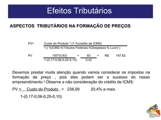 Devemos prestar muita atenção quando vamos considerar os impostos na formação de preço , pois eles podem ser o sucesso do nosso empreendimento ! Observe a não consideração do crédito de ICMS: PV  =  Custo do Produto  =  238,09  20,4% a mais  1-(0,17-0,06-0,25-0,10) Efeitos Tributários  ASPECTOS  TRIBUTÁRIOS NA FORMAÇÃO DE PREÇOS  