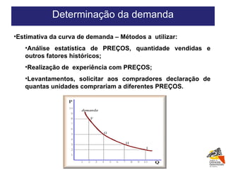 Estimativa da curva de demanda – Métodos a  utilizar:  Análise estatística de PREÇOS, quantidade vendidas e outros fatores históricos;  Realização de  experiência com PREÇOS;  Levantamentos, solicitar aos compradores declaração de quantas unidades comprariam a diferentes PREÇOS. Determinação da demanda 