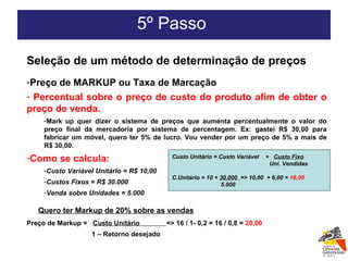 5º Passo  Seleção de um método de determinação de preços Preço de MARKUP ou Taxa de Marcação Percentual sobre o preço de custo do produto afim de obter o preço de venda. Mark up quer dizer o sistema de preços que aumenta percentualmente o valor do preço final da mercadoria por sistema de percentagem. Ex: gastei R$ 30,00 para fabricar um móvel, quero ter 5% de lucro. Vou vender por um preço de 5% a mais de R$ 30,00. Como se calcula: Custo Variável Unitário = R$ 10,00 Custos Fixos = R$ 30.000 Venda sobre Unidades = 5.000 Quero ter Markup de 20% sobre as vendas Preço de Markup =  Custo Unitário  => 16 / 1- 0,2 = 16 / 0,8 =  20,00 1 – Retorno desejado Custo Unitário = Custo Variável  +  Custo Fixo Uni. Vendidas C.Unitário = 10 +  30.000  => 10,00  + 6,00 =  16,00 5.000 