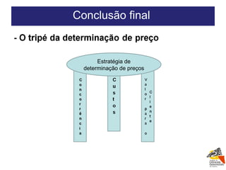 Conclusão final  Estratégia de determinação de preços 