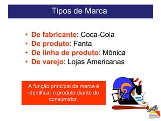 De fabricante : Coca-Cola De produto : Fanta De linha de produto : Mônica De varejo : Lojas Americanas A função principal da marca é identificar o produto diante do consumidor. Tipos de Marca  