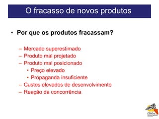 Por que os produtos fracassam? Mercado superestimado Produto mal projetado Produto mal posicionado Preço elevado  Propaganda insuficiente Custos elevados de desenvolvimento Reação da concorrência O fracasso de novos produtos  