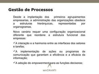 Processos x Estrutura Organizacional
Processo A
Processo B
Processo C
Processo D
Gerência 1
Gestor
Participante
Participan...