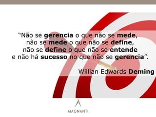 “Não se gerencia o que não se mede,
não se mede o que não se define,
não se define o que não se entende
e não há sucesso no que não se gerencia”.
Willian Edwards Deming
 