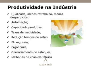 Produtividade na Indústria
ü  Qualidade, menos retrabalho, menos
desperdícios.
ü  Automação;
ü  Capacidade produtiva;
ü  Taxas de inatividade;
ü  Redução tempos de setup
ü  Fluxograma;
ü  Ergonomia;
ü  Gerenciamento de estoques;
ü  Melhorias no chão-de-fábrica
 