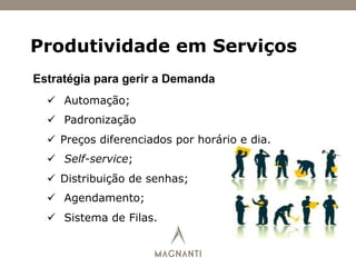 Produtividade em Serviços
Estratégia para gerir a Demanda
ü  Automação;
ü  Padronização
ü  Preços diferenciados por horário e dia.
ü  Self-service;
ü  Distribuição de senhas;
ü  Agendamento;
ü  Sistema de Filas.
 