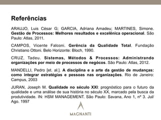 ARAUJO, Luis César G; GARCIA, Adriana Amadeu; MARTINES, Simone.
Gestão de Processos: Melhores resultados e excelênica operacional. São
Paulo: Atlas, 2011.
CAMPOS, Vicente Falconi. Gerência da Qualidade Total. Fundação
Christiano Ottoni. Belo Horizonte: Bloch, 1990.
CRUZ, Tadeu. Sistemas, Métodos & Processos: Administrando
organizações por meio de processos de negócos. São Paulo: Atlas, 2012.
MANDELLI, Pedro [et. al.]. A disciplina e a arte da gestão de mudanças:
como integrar estratégias e pessoas nas organizações. Rio de Janeiro:
Campus, 2003
JURAN, Joseph M. Qualidade no século XXI: prognóstico para o futuro da
qualidade e uma análise de sua história no século XX, marcado pela busca da
produtividade. IN: HSM MANAGEMENT. São Paulo: Savana, Ano 1, nº 3. Jul/
Ago. 1997
Referências
 