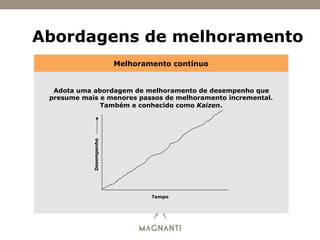 Melhoramento contínuo
Adota uma abordagem de melhoramento de desempenho que
presume mais e menores passos de melhoramento incremental.
Também e conhecido como Kaizen.
Tempo
Desempenho
Abordagens de melhoramento
 