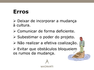 Erros
Ø  Deixar de incorporar a mudança
à cultura.
Ø  Comunicar de forma deficiente.
Ø  Subestimar o poder do projeto.
Ø  Não realizar a efetiva coalização.
Ø  Evitar que obstáculos bloqueiem
os rumos da mudança.
 