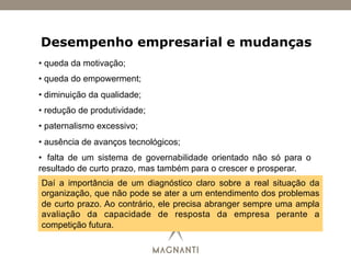 • queda da motivação;
• queda do empowerment;
• diminuição da qualidade;
• redução de produtividade;
• paternalismo excessivo;
• ausência de avanços tecnológicos;
•  falta de um sistema de governabilidade orientado não só para o
resultado de curto prazo, mas também para o crescer e prosperar.
Daí a importância de um diagnóstico claro sobre a real situação da
organização, que não pode se ater a um entendimento dos problemas
de curto prazo. Ao contrário, ele precisa abranger sempre uma ampla
avaliação da capacidade de resposta da empresa perante a
competição futura.
Desempenho empresarial e mudanças
 