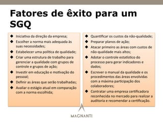 Fatores de êxito para um
SGQ
u  Inicia)va	
  da	
  direção	
  da	
  empresa;	
  
u  Escolher	
  a	
  norma	
  mais	
  adequada	
  às	
  
suas	
  necessidades;	
  
u  Estabelecer	
  uma	
  polí)ca	
  de	
  qualidade;	
  
u  Criar	
  uma	
  estrutura	
  de	
  trabalho	
  para	
  
gerenciar	
  a	
  qualidade	
  com	
  grupos	
  de	
  
controle	
  e	
  grupos	
  de	
  ação;	
  
u  Inves)r	
  em	
  educação	
  e	
  mo)vação	
  do	
  
pessoal;	
  
u  Deﬁnir	
  as	
  áreas	
  que	
  serão	
  trabalhadas;	
  
u  Avaliar	
  o	
  estágio	
  atual	
  em	
  comparação	
  
com	
  a	
  norma	
  escolhida;	
  
u  Quan)ﬁcar	
  os	
  custos	
  da	
  não-­‐qualidade;	
  
u  Preparar	
  planos	
  de	
  ação;	
  
u  Atacar	
  primeiro	
  as	
  áreas	
  com	
  custos	
  de	
  
não-­‐qualidade	
  mais	
  altos;	
  
u  Adotar	
  o	
  controle	
  estals)co	
  do	
  
processo	
  para	
  gerar	
  indicadores	
  e	
  
dados;	
  
u  Escrever	
  o	
  manual	
  da	
  qualidade	
  e	
  os	
  
procedimentos	
  das	
  áreas	
  envolvidas	
  
com	
  a	
  máxima	
  par)cipação	
  dos	
  
colaboradores;	
  
u  Contratar	
  uma	
  empresa	
  cer)ﬁcadora	
  
reconhecida	
  no	
  mercado	
  para	
  realizar	
  a	
  
auditoria	
  e	
  recomendar	
  a	
  cer)ﬁcação.	
  
 