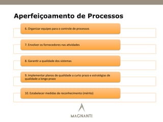 Aperfeiçoamento de Processos
6.	
  Organizar	
  equipes	
  para	
  o	
  controle	
  de	
  processos	
  
7.	
  Envolver	
  os	
  fornecedores	
  nas	
  a)vidades	
  
8.	
  Garan)r	
  a	
  qualidade	
  dos	
  sistemas	
  
9.	
  Implementar	
  planos	
  de	
  qualidade	
  a	
  curto	
  prazo	
  e	
  estratégias	
  de	
  
qualidade	
  a	
  longo	
  prazo	
  
10.	
  Estabelecer	
  medidas	
  de	
  reconhecimento	
  (mérito)	
  
 