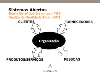 Processos x Estrutura Organizacional
Processo	
  A	
  
Processo	
  B	
  
Processo	
  C	
  
Processo	
  D	
  
	
  
	
  
	
 ...
