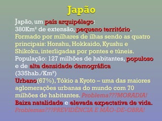  Japão, um país arquipélagopaís arquipélago:
 380Km² de extensão, pequeno territóriopequeno território.
 Formado por milhares de ilhas sendo as quatro
principais: Honshu, Hokkaido, Kyushu e
Shikoku, interligadas por pontes e túneis.
 População: 127 milhões de habitantes, populosopopuloso
e de alta densidade demográficaalta densidade demográfica
(335hab./Km²)
 UrbanoUrbano(67%),Tókio a Kyoto – uma das maiores
aglomerações urbanas do mundo com 70
milhões de habitantes. Problema???MORADIA!
 Baixa natalidadeBaixa natalidade e elevada expectativa de vida.elevada expectativa de vida.
Problemas???PREVIDÊNCIA E MÃO-DE-OBRA!
 